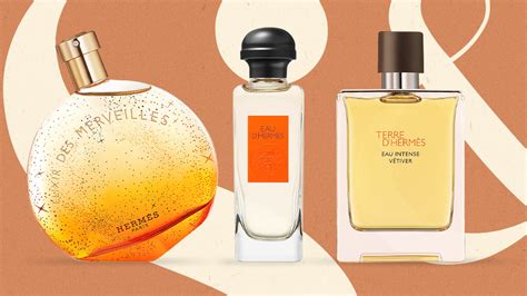 Hermes perfume for women